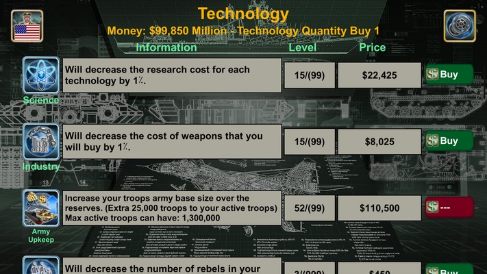 World Empire 2027 screenshot 1