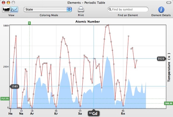 Elements screenshot 1