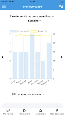 EEC'Smart screenshot 1
