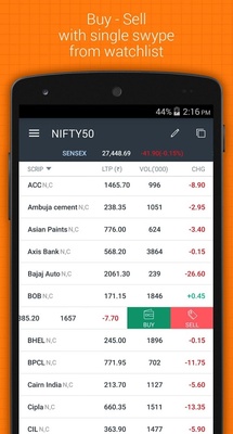 IIFL Markets screenshot 1