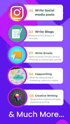 Smart Writer screenshot 1