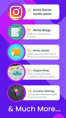 Smart Writer screenshot 1