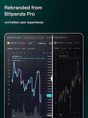 Bitpanda Pro screenshot 1
