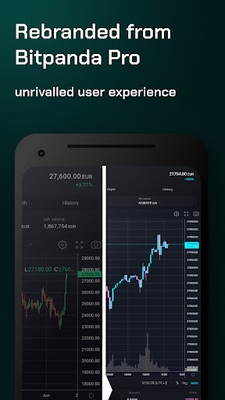 Bitpanda Pro screenshot 1