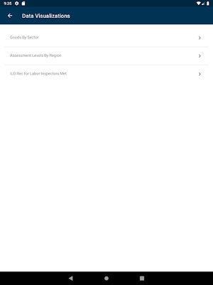 Sweat & Toil screenshot 1