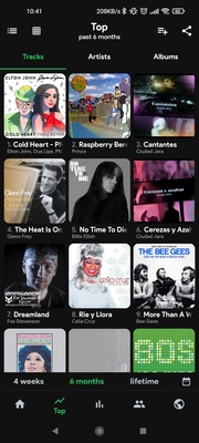 Spotistats for Spotify screenshot 1