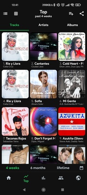 Spotistats for Spotify screenshot 1