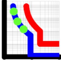 Relay Tripping Curves-PRO2 icon